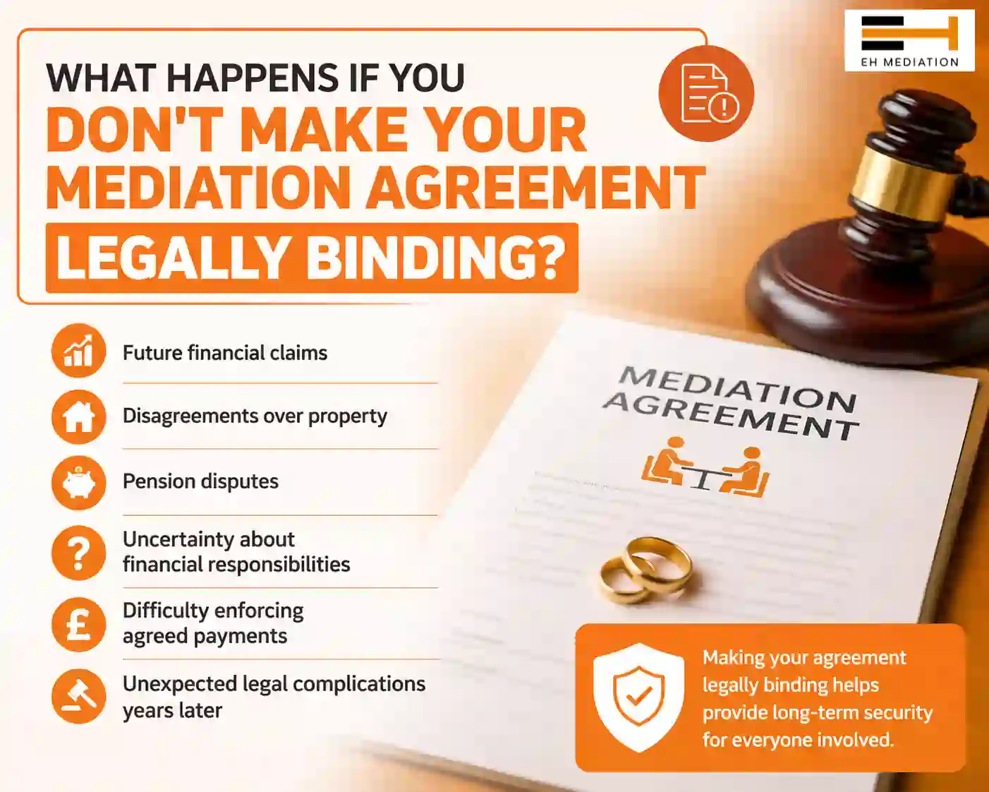 What Happens If You Don't Make Your Mediation Agreement Legally Binding Barnet?